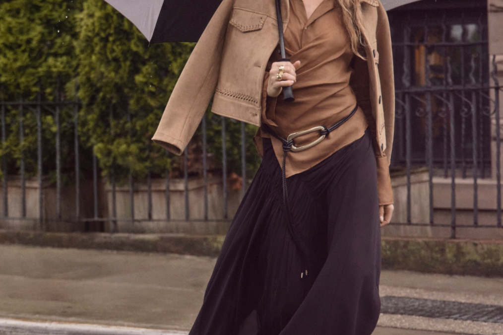 rain gear 2025
